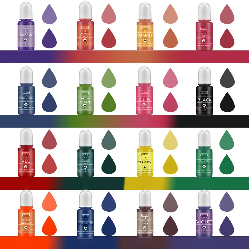 DIY Epoxy Resin Pigment Kit Ca - Candle Making Factory 评论和价格